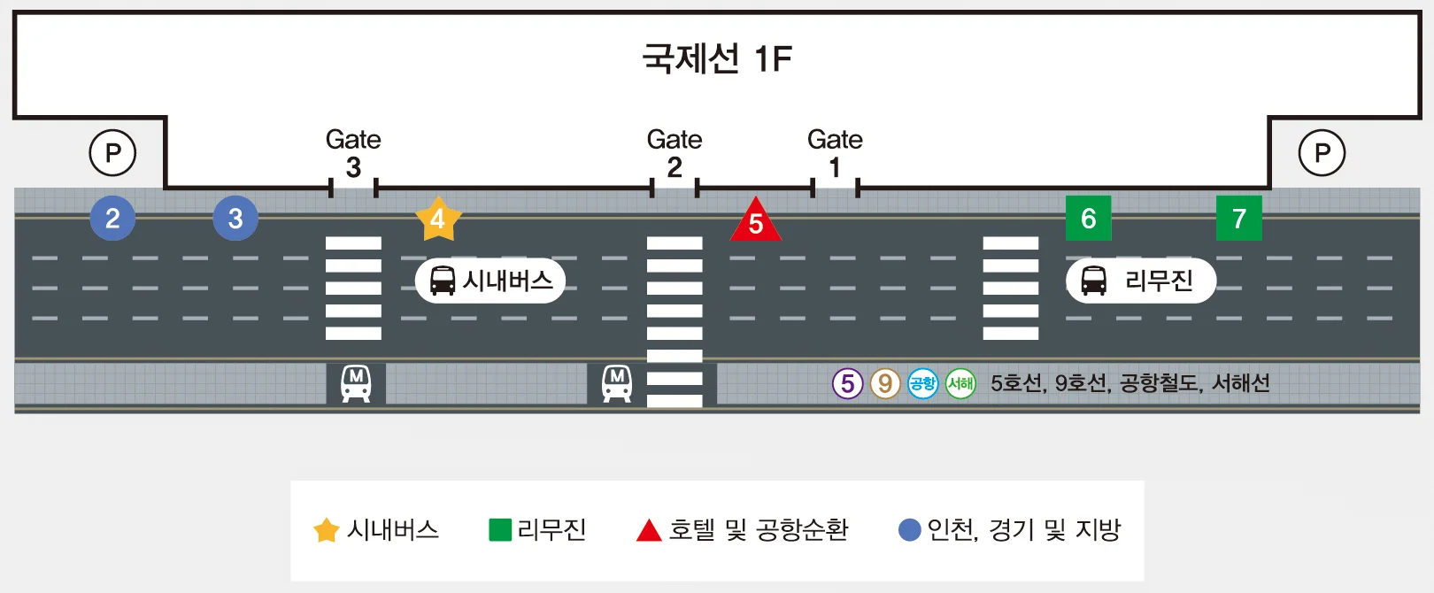 国際線ターミナル1階の乗り場の配置図。地下鉄の入口、市内バス、リムジンバスの乗り場が並ぶ