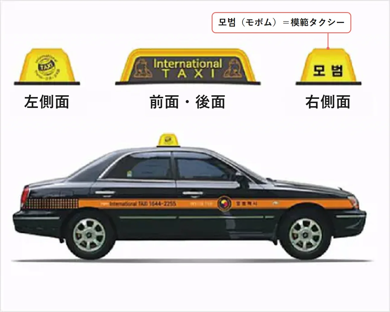 インターナショナルタクシーの車両。屋根の表示灯が目印