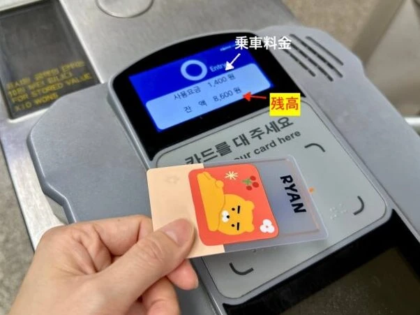改札の読み取り部分に交通カードをタッチすると、運賃と残高が表示される