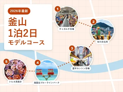 【2026年最新】釜山1泊2日モデルコース|南浦の市場と海雲台の海を1日ずつ、便の時間別の回り方