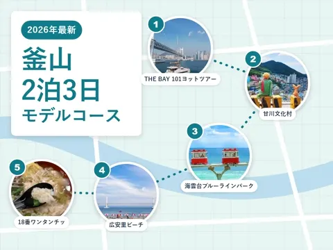【2026年最新】釜山2泊3日モデルコース|夕暮れのヨットと朝の甘川文化村、西面に2泊する回り方