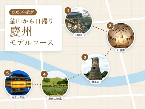【2026年最新】慶州観光モデルコース|釜山から日帰りで仏国寺・石窟庵・瞻星台、バスの乗り方と皇南パン