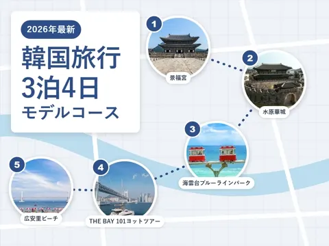 【2026年最新】韓国旅行3泊4日モデルコース|ソウル+釜山をKTXで、またはソウル+水原日帰りの2プラン