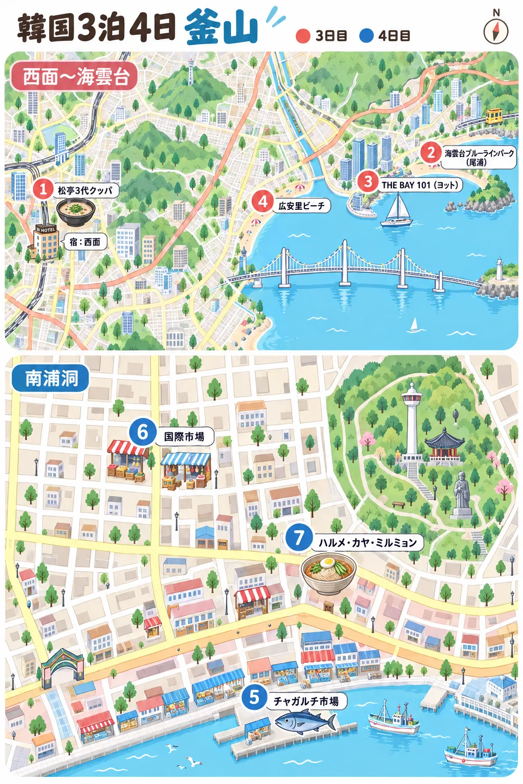 プランAの釜山の地図。3日目は西面の松亭3代クッパ、海雲台ブルーラインパーク、THE BAY 101、広安里ビーチ、4日目は南浦洞のチャガルチ市場、国際市場、ハルメ・カヤ・ミルミョン。宿は西面
