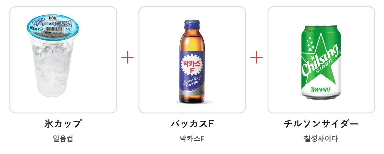 氷カップ、バッカスF、チルソンサイダーを＋でつないだ材料の写真