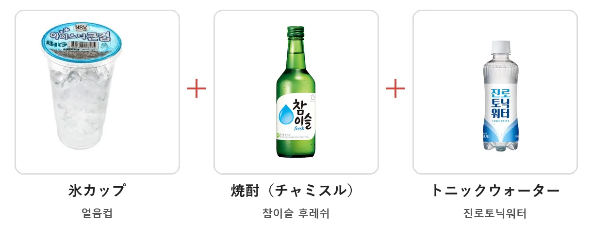 氷カップ、チャミスル、ジンロ トニックウォーターを＋でつないだ材料の写真