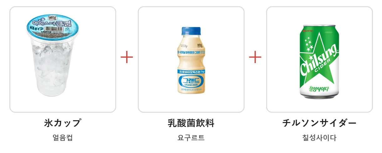 氷カップ、乳酸菌飲料、チルソンサイダーを＋でつないだ材料の写真