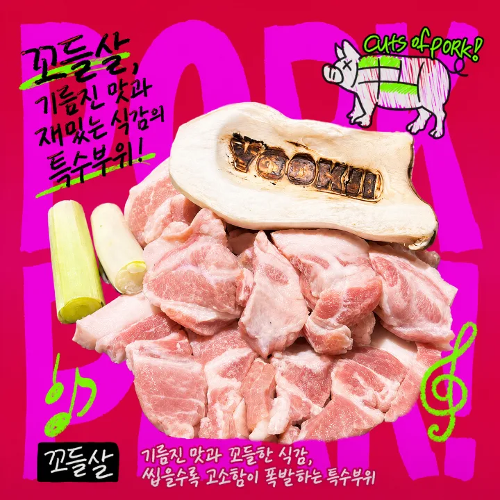 コドゥルサル